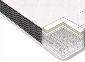 materac sprężynowy 140/70 cm, grubość 16 cm